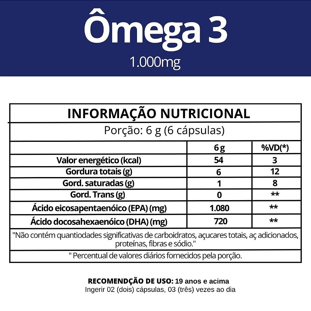 Informação nutricional Ômega 3