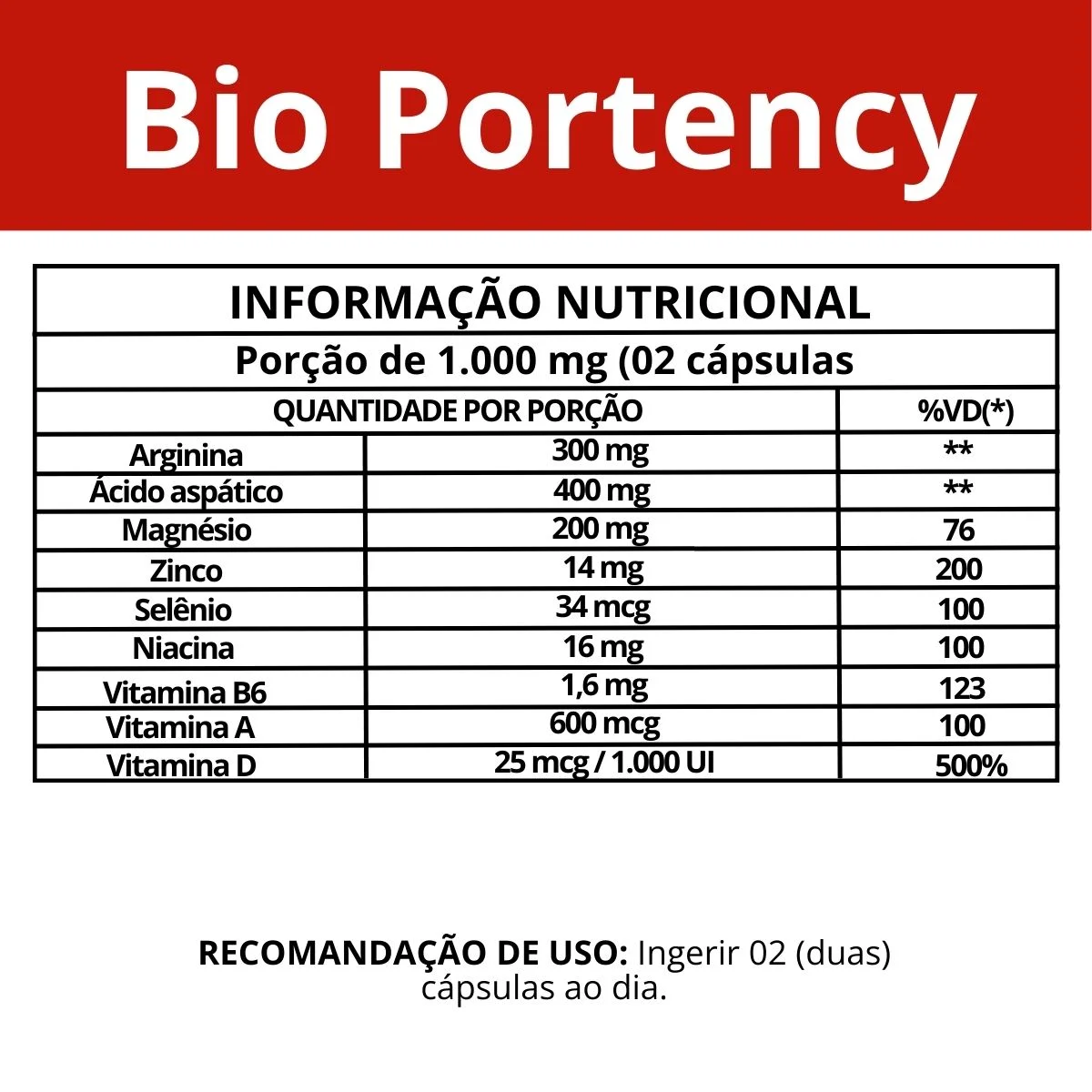 Informação nutricional Bio Potency