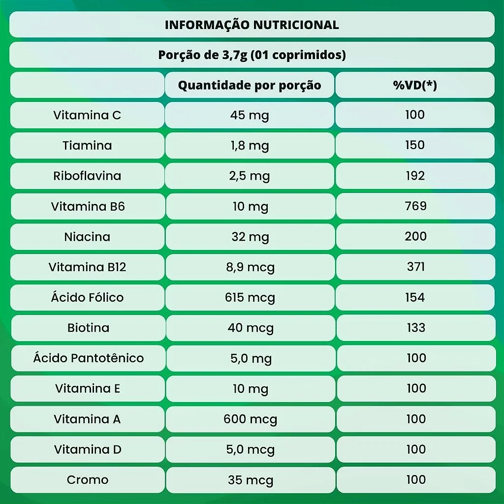 Informação nutricional Detox Efervescente