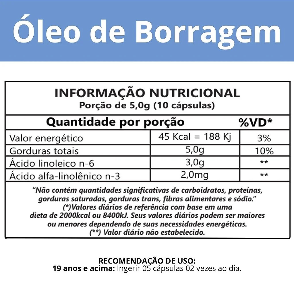 Informação nutricional Óleo de Borragem
