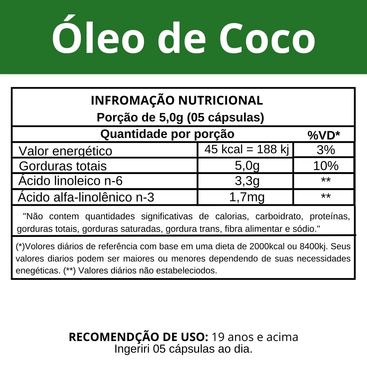 Informação nutricional Óleo de Coco