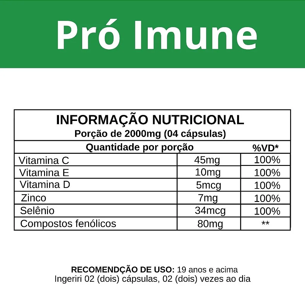 Informação nutricional Pró Imune