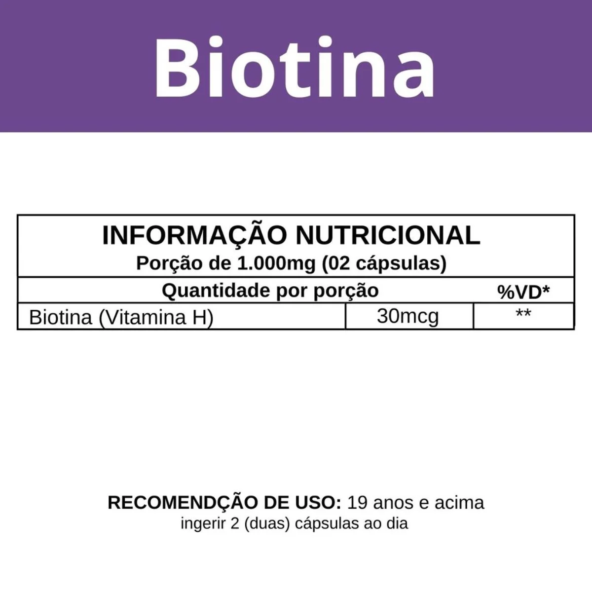 Informação nutricional Biotina